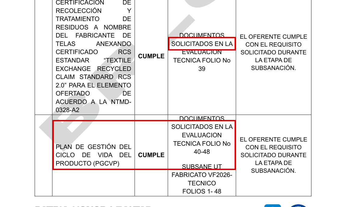 15 de diciembre: la reevaluación da «cumple»
